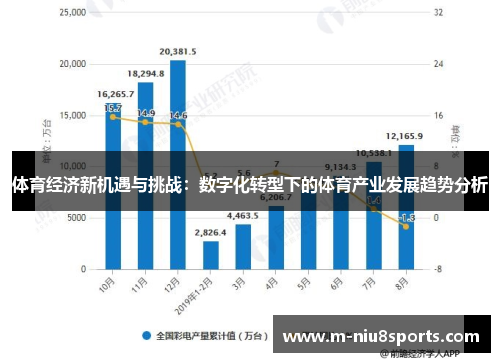 体育经济新机遇与挑战：数字化转型下的体育产业发展趋势分析